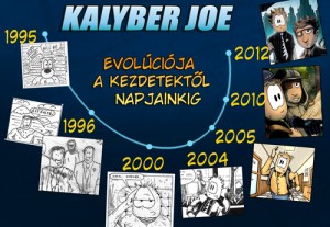 kalyber_evolution