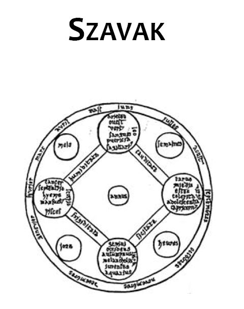 Szavak