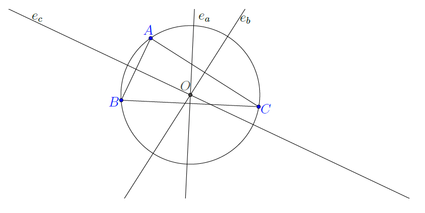 a háromszög köré írható koreus