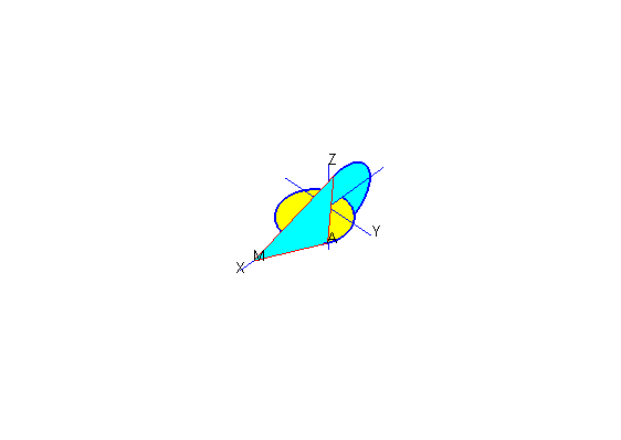 [Maple Plot]
