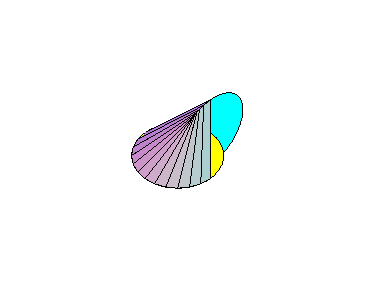 [Maple Plot]
