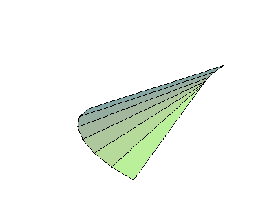 [Maple Plot]