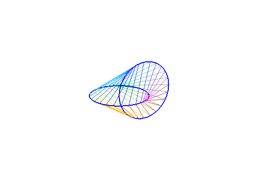 [Maple Plot]
