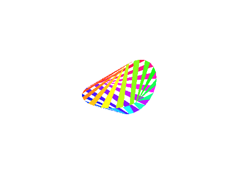 [Maple Plot]