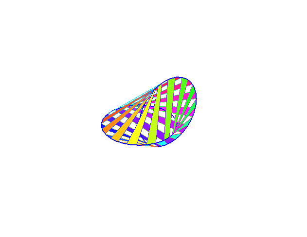 [Maple Plot]
