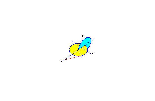 [Maple Plot]