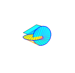 [Maple Plot]