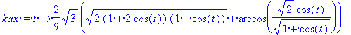 kax := proc (t) options operator, arrow; 2/9*sqrt(3...
