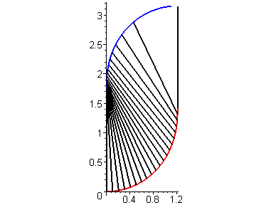 [Maple Plot]