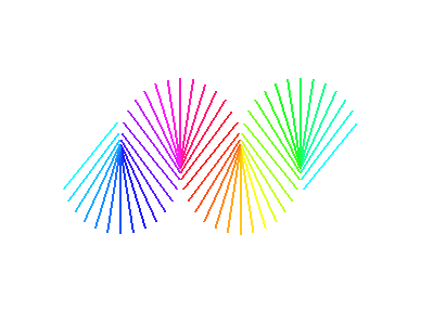 [Maple Plot]