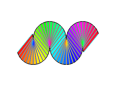 [Maple Plot]