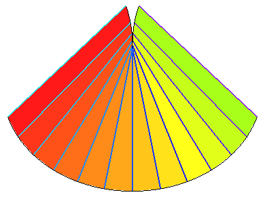 [Maple Plot]