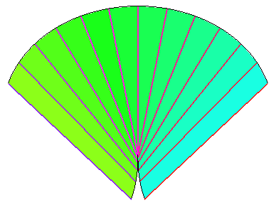 [Maple Plot]