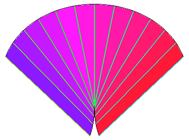 [Maple Plot]
