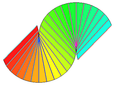 [Maple Plot]