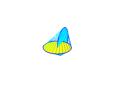 [Maple Plot]