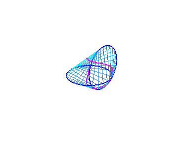 [Maple Plot]
