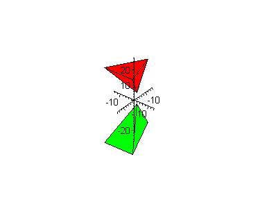 [Maple Plot]