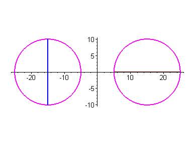 [Maple Plot]