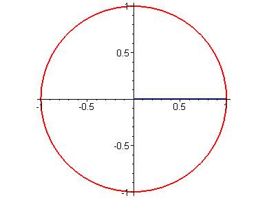[Maple Plot]