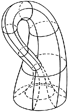 Klein-kancs ellltsa