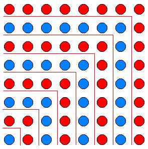 sums of odd integers i