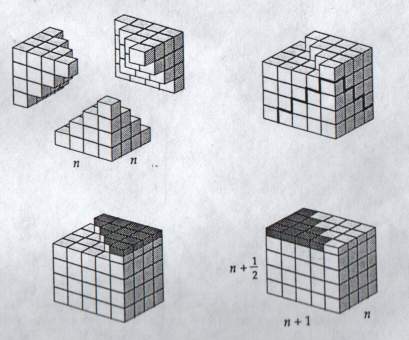sums of squares i