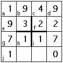 4.ábra