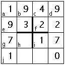 3.ábra